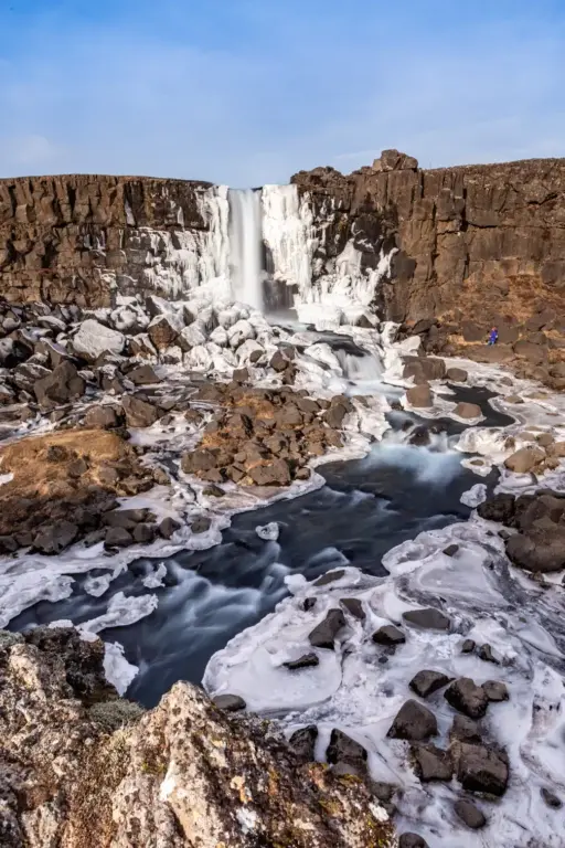 Öxarárfoss im Winter Öxarárfoss von der gegenüberliegenden Kontinentalspalte im Winter, links und rechts von Wasserfall und Fluss Eis