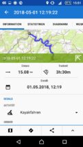 Stromverbrauch bei Netzempfang ohne mobile Datenübertragung