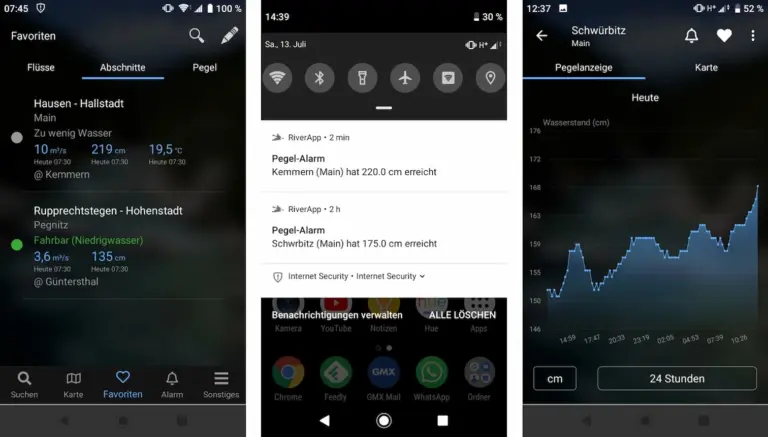 RiverApp: Favoriten mit Pegelampel, Pegelalarm, Flusspegel RiverApp: Favoriten mit Pegelampel, Pegelalarm, Flusspegel