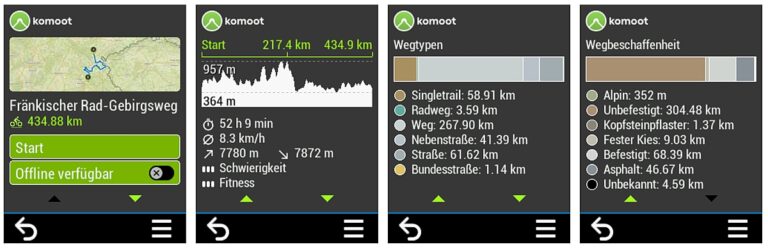 Garmin-IQ Komoot