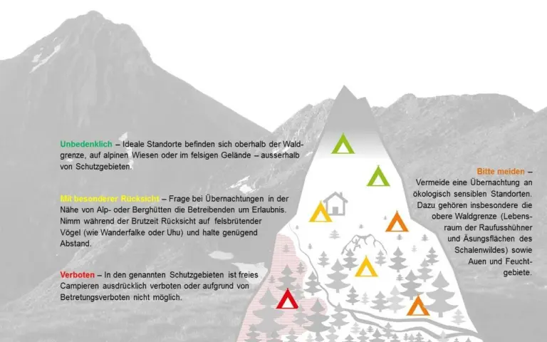 Wildcamping und Biwakieren in der Schweiz (© SAC) Wildcamping und Biwakieren in der Schweiz (© SAC)